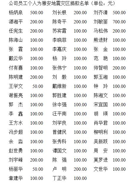 截图20170911143838.jpg 截图20170911143838.jpg