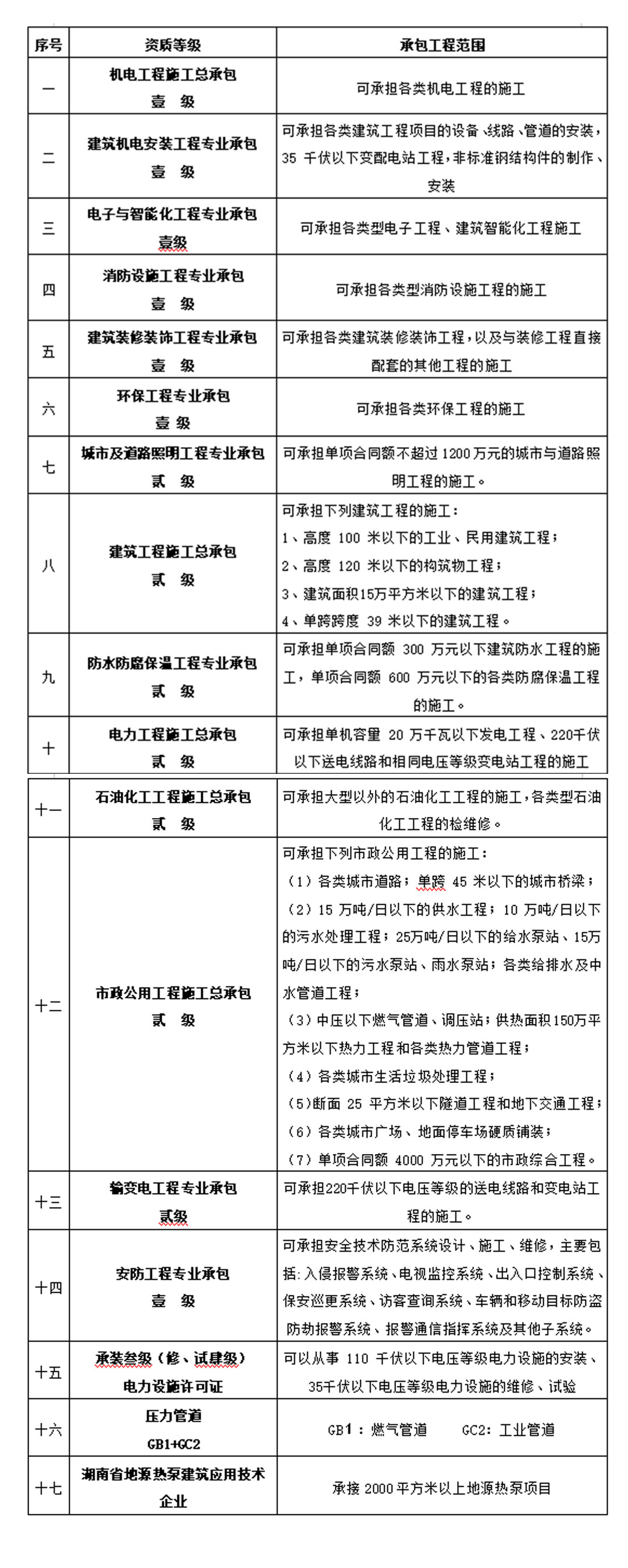 资质认证2024.jpg